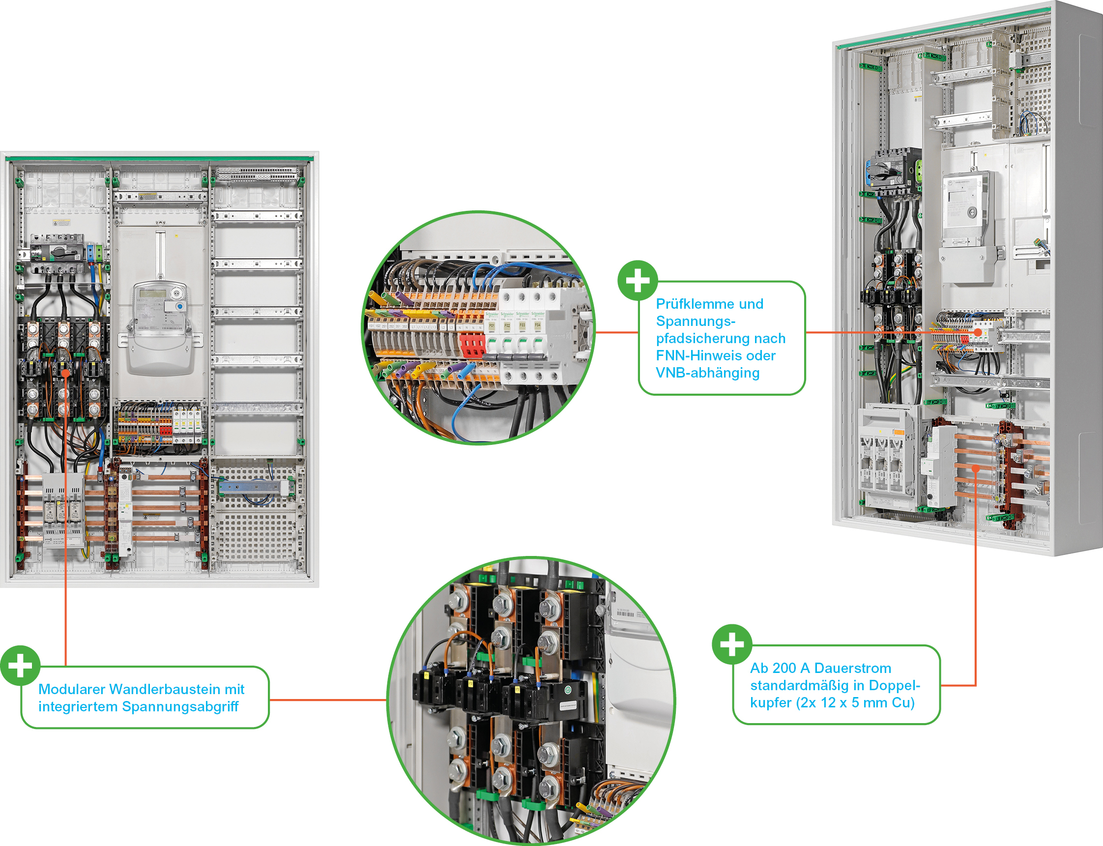 Vorteile der ABN Wandlertechnik