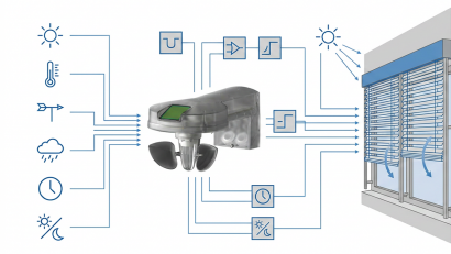 Automatisierungsfunktionen der Meteodata 150 KNX